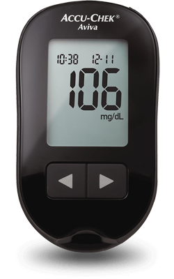 Glucose Meter Accuracy Chart